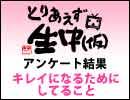 ガールズトークの月曜日アンケート『キレイになるためにしてること』