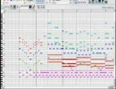 DTM初心者がカービィのグルメレースをアレンジ(?)してみた