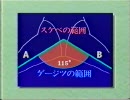 たけし教養講座①