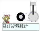 ニコニコの有名人達が車に興味を持ったようです_02