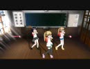 こどものじかん れっつ！おひめさまだっこ　パンチラVer　Dance×Mixer　β版