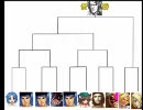 【ＭＵＧＥＮ】イングリッドの愉しい学園生活　第十八話