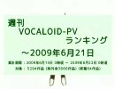 週刊VOCALOID-PVランキング ～2009年6月21日