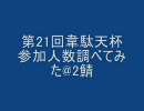 【MHF】第21回韋駄天杯参加人数調べてみた@サーバー2
