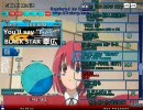 StepMania 　【You'll say ”Now!”】　ステマニ