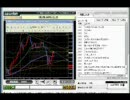 (*゜∀゜)=3!! のおきらくFX (2009.7.18PM) part4