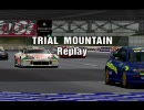 【GranTurismo】CR-X delsol LMでGTワールドカップに参戦してみた(第二戦)