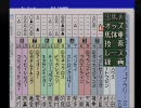 【ダビスタ９７】ガチムチキング【ＧⅠ戦】③