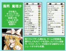 東方soccer_in_ウイイレ2009　選手能力詳細