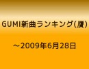 贋GUMI新曲ランキング ～2009/6/28
