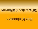 贋GUMI新曲ランキング ～2009/6/28