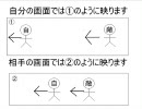 ロストオンライン貝斧対策？