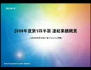 ソニー株式会社　2009年度 第1四半期 業績説明会（ダイジェスト）