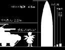 第零遊撃部隊が幻想入り　２１