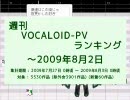 週刊VOCALOID-PVランキング ～2009年8月2日