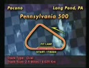 NASCAR98 プレイ動画　（11）