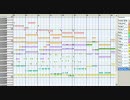 FF6 ティナのテーマを耳コピしてみた