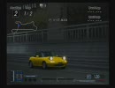 GT4 FRチャレンジ 第3戦