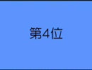 【パチンコ】うｐ主が選ぶ甘デジランキング