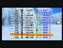 ある日のマリオカートWii