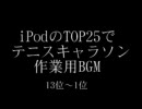 【庭球】iPodのTOP25で作業用BGM / 後半【キャラソン】