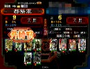 身内公開用昇格記念動画
