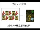 悪ノリ実況死屍累々「数の暴力　それこそがピクミン」四日目