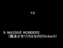 ニコ動のみなさんに挑戦!!間奏クイズ!!