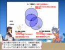 FEZ　初心者講座①　オベリスクと領域