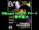 2009年9月26日付Billboard Hot 100チャート （番外編）