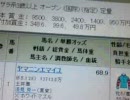 【トラゴロ競馬】　スプリンターズＳ予想