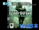 次世代ゲーム機ソフト売上ランキングBEST50(全世界)2009年10月版