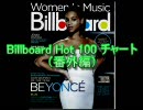 2009年10月17日付Billboard Hot 100チャート　（番外編）