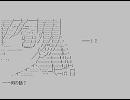 【略して】やる夫の女神転生２００Ｘ【やるメガ】第一話Ｂパート