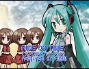 初音ミクにRIDE ON TIME（シングル・ヴァージョン）を歌ってもらった