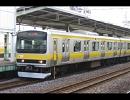 架空鉄道会社 総武鉄道のイメージ曲