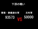 【アイドルマスター】魏史　まこと伝２８　下邳の戦い・前編