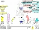 面白くない動画