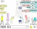 面白くない動画