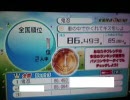 【鬼忍日記】 鬼忍振られた数 46
