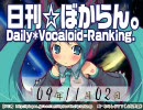 日刊VOCALOIDランキング 2009年11月2日 #631