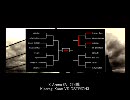 【第三回 X Arena fA】Kisaragi Kuon vs OSTRICH3【2回戦】