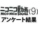 特別アンケート「著作権保護期間の延長について」結果