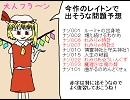 【レイトン新作発売記念】チルノン教授と冷たい氷・番外編１【レイトン×東方】