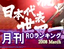 【RO】月刊過去ROランキング【200803】