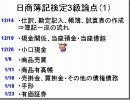 頭が悪い生主による簿記放送　第六回　ガイダンス再び