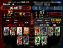 【三国志大戦】一ヶ月3,000円で傾国覇者が覇王を目指す２