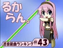 巡音新曲ランキング #43