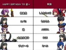 〔MBAA〕09'12.19　高田馬場ミカド5on5　その8