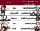 〔MBAA〕09'12.19　高田馬場ミカド5on5　その22(決勝戦)